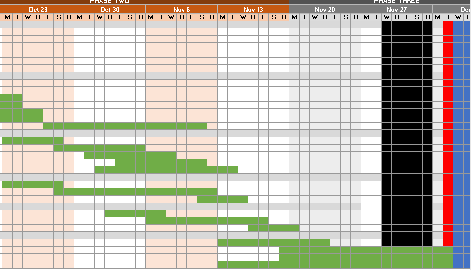 Gantt Chart Page 2