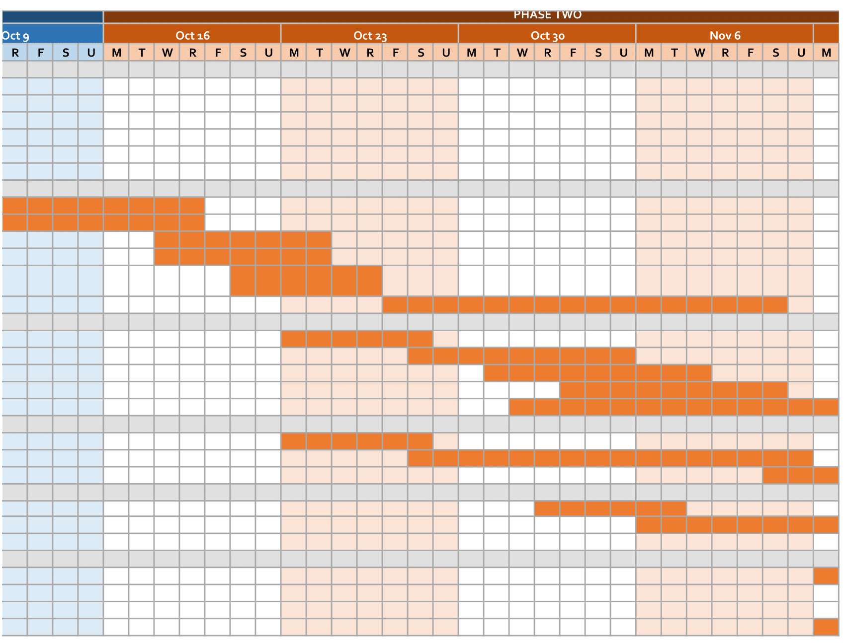 Gantt Chart Page 2