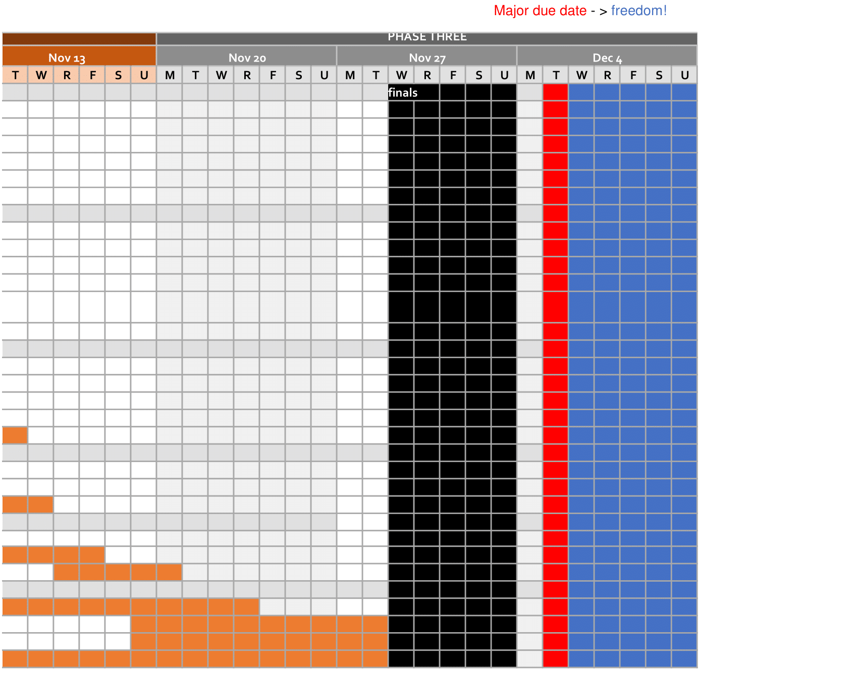 Gantt Chart Page 3