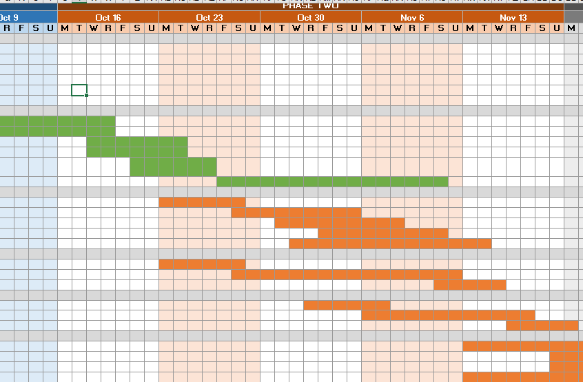 Gantt Chart Page 2